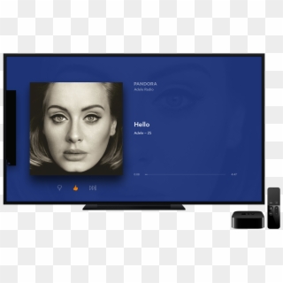 1822 Productmarketing Blog Nowplaying - Pandora Apple Tv App Clipart