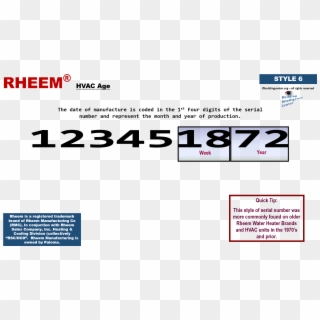 Style 6 - - Rheem Serial Number Breakdown Clipart