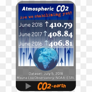 Download 4 Mb - Atmosphere Of Earth Clipart