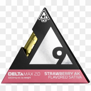 Delta Max - Delta 9 Natural Sativa Clipart