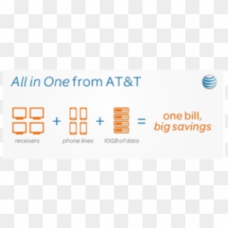 Why At&t's New Directv Bundle Is 'transformational' - Directv Year One Bill Clipart