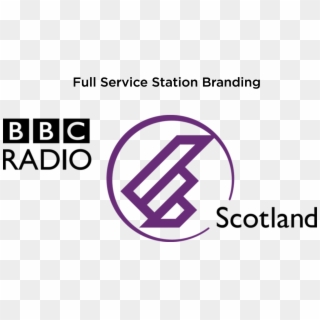 The New Sound Of Bbc Radio Scotland - Bbc Radio Scotland Clipart