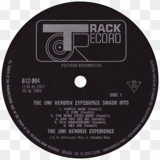612004 Jimi Hendrix Label - Track Records Clipart