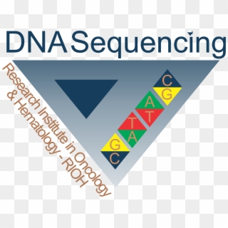 Dna Sequencing Services - Mortgagebot Clipart