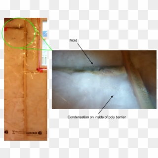 Example Of Condensation - Floor Clipart