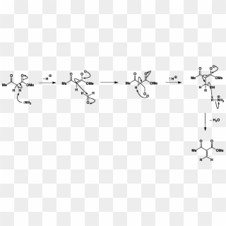 Sn2 - Hantzsch Pyridine Synthesis Mechanism Clipart