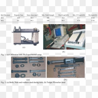 Properties Of The Bolts Tested - Planer Clipart