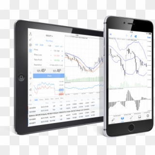 Forex Trading With Convenient Metatrader 4 Ipad And - Metatrader 4 Iphone Clipart