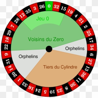 European Roulette Wheel Clipart