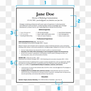 [1] Resume Design Matters - Does A Resume Look Like Clipart