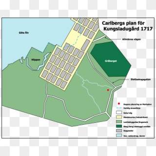 1717 Carlbergs Plan För Kungsladugård - Plan Clipart