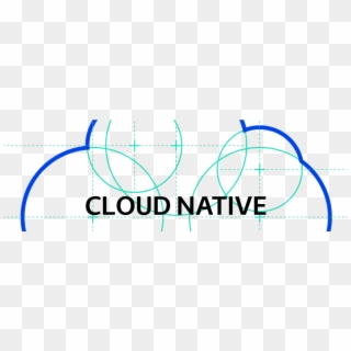 Why You Should Go Cloud Native - Circle Clipart