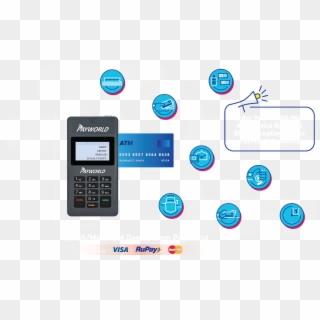 Mpos & Mini Atm Machine / Card Swipe Machine - Payworld Mpos Machine Clipart