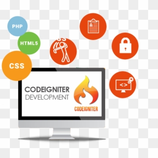 Powerful Php Framework With A Very Small Footprint, - Codeigniter Development Services Clipart
