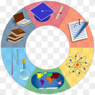Png Education - Education Wheel Clipart