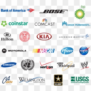 Dnn Customers - Companies With Globe Logos Clipart