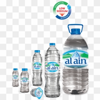 Al Ain Water Bottles - Al Ain Water 5l Clipart