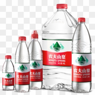 Nongfu Spring's Bottled Water - Nongfu Spring Clipart