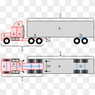 Conventional 18-wheeler Truck Diagram - Truck Diagram Clipart