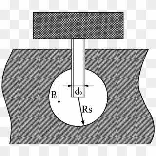 Liquid Expansion Of Single Micro-needle In A Soft Solid - Circle Clipart
