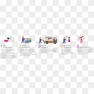 Sepete Ekle - Cartoon Clipart