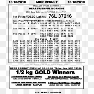 Ml 10 11 - Nagaland State Lottery 13.12 18 Clipart