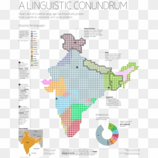 Languages Of India, Map By Liam Zanyk Mclean - Regions Of India Languages Clipart