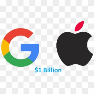 Google Paid Apple $1 Billion In 2014 To Keep Search - Google Logo 2019 Clipart