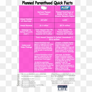 Pp Quick Facts Clipart