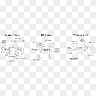 Images/controls-vr - Oculus Touch Controller Diagram Clipart