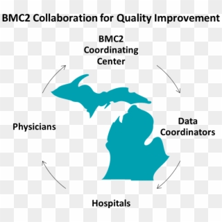 Although Blue Cross Blue Shield Of Michigan And Bmc2 - Black Bear Distribution In Michigan Clipart