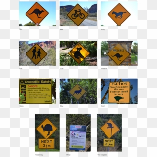 Australian Wildlife Warning Signs - Cape Tribulation, Queensland Clipart