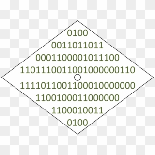 Binary Code Translator - Circle Clipart