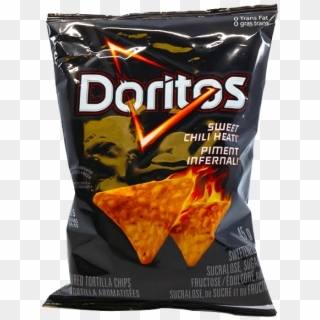 Call For Price - Doritos Spicy Sweet Chili Clipart