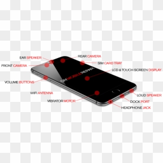 Diyhero2a - Iphone Clipart