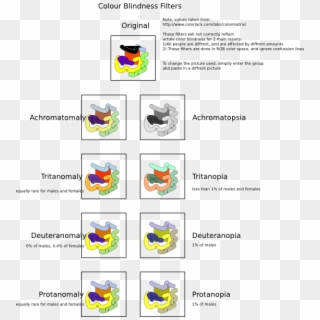 Stamps Png - Color Blindness Clipart