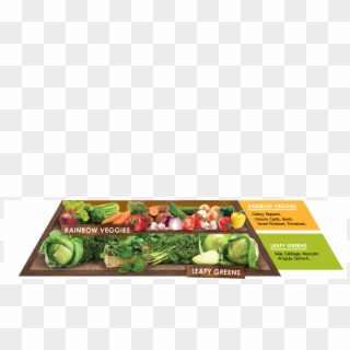 When Shopping For Veggies - Green Tea Food Pyramid Clipart