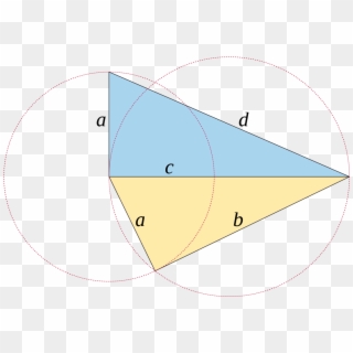 Fermat's Right Triangle Theorem - Circle Clipart