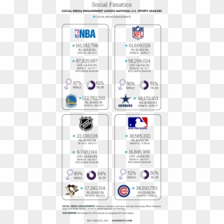 While Baseball May Be Known As “america's Pastime,” - 2013–14 Nba Season Clipart