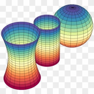 Take A Look At The Picture Below And Try To Imagine - Gaussian Curvature Clipart