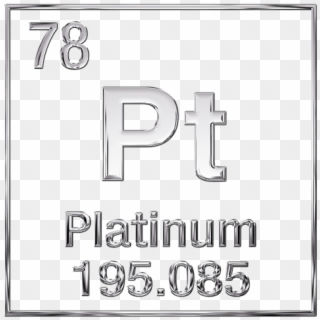 Click And Drag To Re-position The Image, If Desired - Platinum Periodic Table Png Clipart