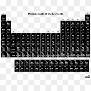 Find The Perfect Free Printable Periodic Table For - High Resolution Periodic Table Atomic Mass Clipart