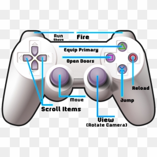 Ps3 Controller, Using The Methods Below - Clip Art Stick Game - Png Download