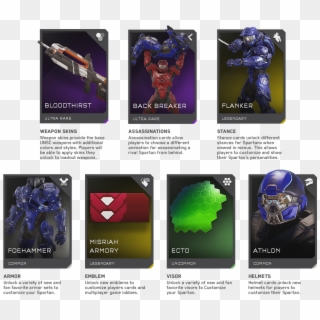 Want To Add To The Discussion - Halo Req Clipart