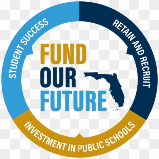 Fund Our Future Is A Statewide Campaign To Advocate - Circle Clipart