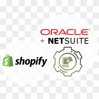 Are Your Shopify Web Store And Back-end Erp In Sync - Circle Clipart