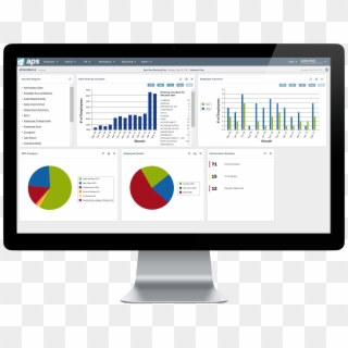 Aps Unified Solutions Core Hr Reporting Dashboard Analytics - Computer Monitor Clipart