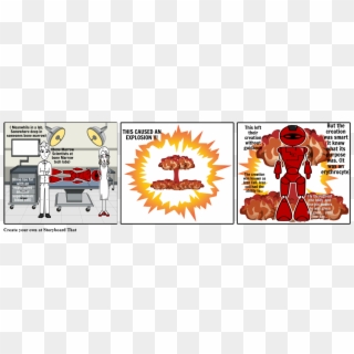 Blood Cell Hero Comic Strip - Comic Strip About Blood Cells Clipart