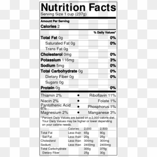 Black Coffee Nutrition Best In The World - Cheese Nutrition Facts Clipart