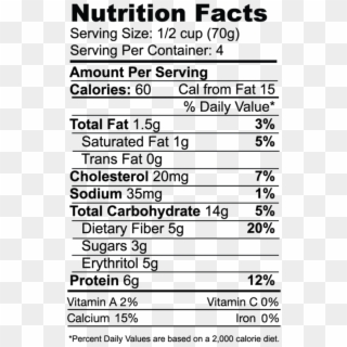 Nutritional Facts On Enlightened Ice Cream , Png Download - Enlightened Ice Cream Nutritional Info Clipart